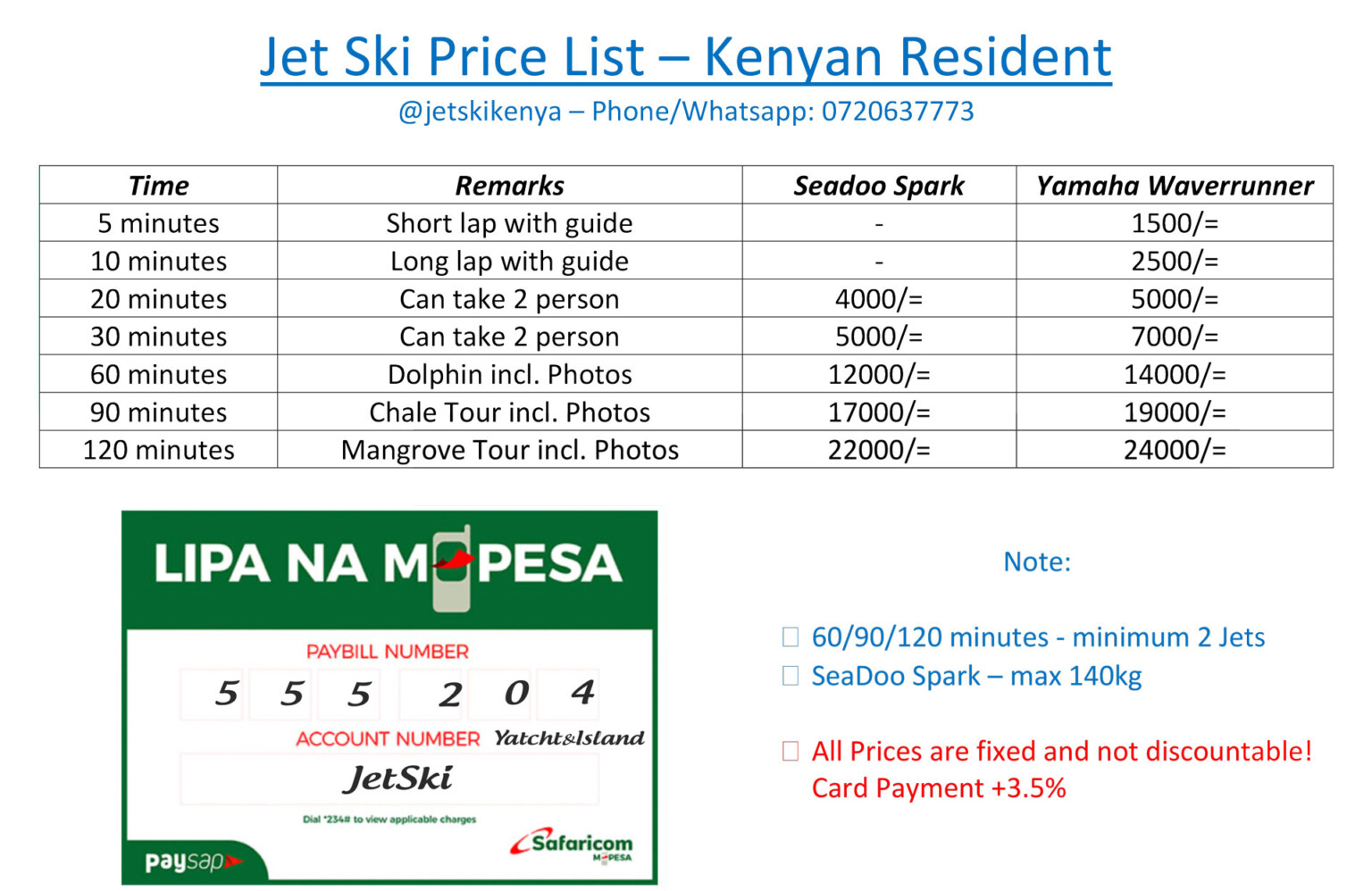 Pricing Aqualand Kenya
